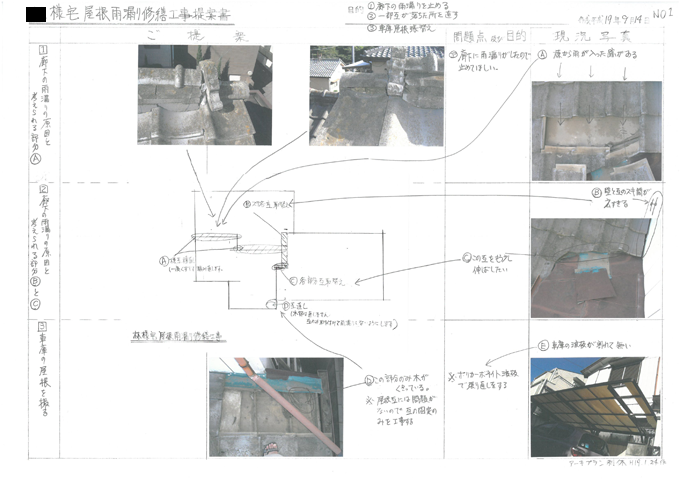 工事提案書